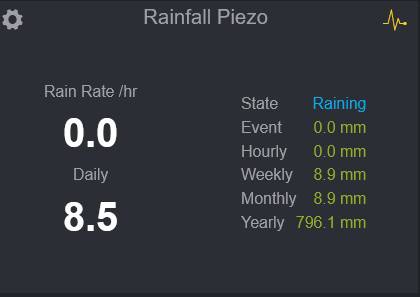 ws90-start-rain.jpg ws90-start-rain.jpg
